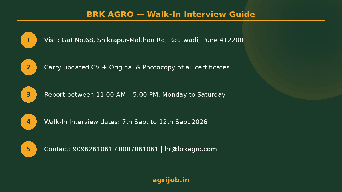 BRK Agro Recruitment 2026 How to Apply Step Guide – agrijob.in