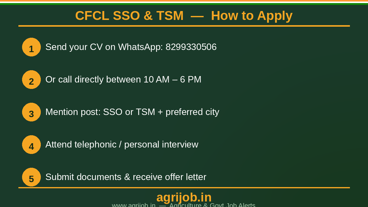 CFCL SSO TSM Recruitment 2026 How to Apply Step Guide – agrijob.in
