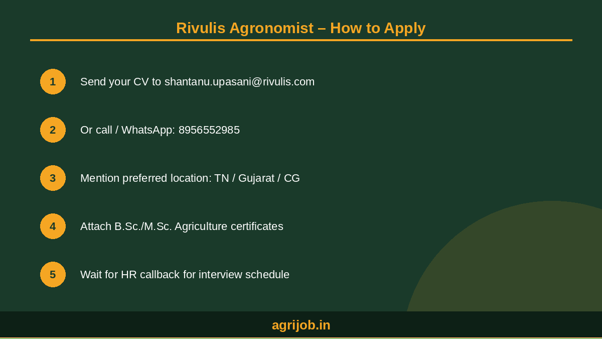 Rivulis Agronomist Recruitment 2026 How to Apply Step Guide – agrijob.in