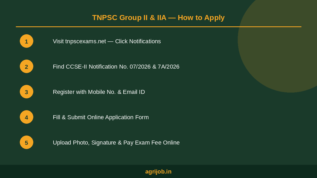 TNPSC Group II IIA Recruitment 2026 How to Apply Step Guide – agrijob.in
