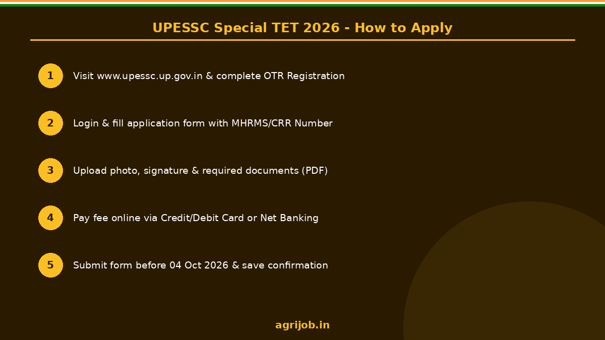 UPESSC Special TET 2026 How to Apply Step Guide - agrijob.in