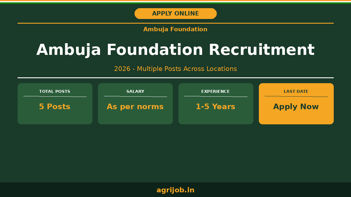 Ambuja Foundation Recruitment 2026 Notification Banner – agrijob.in