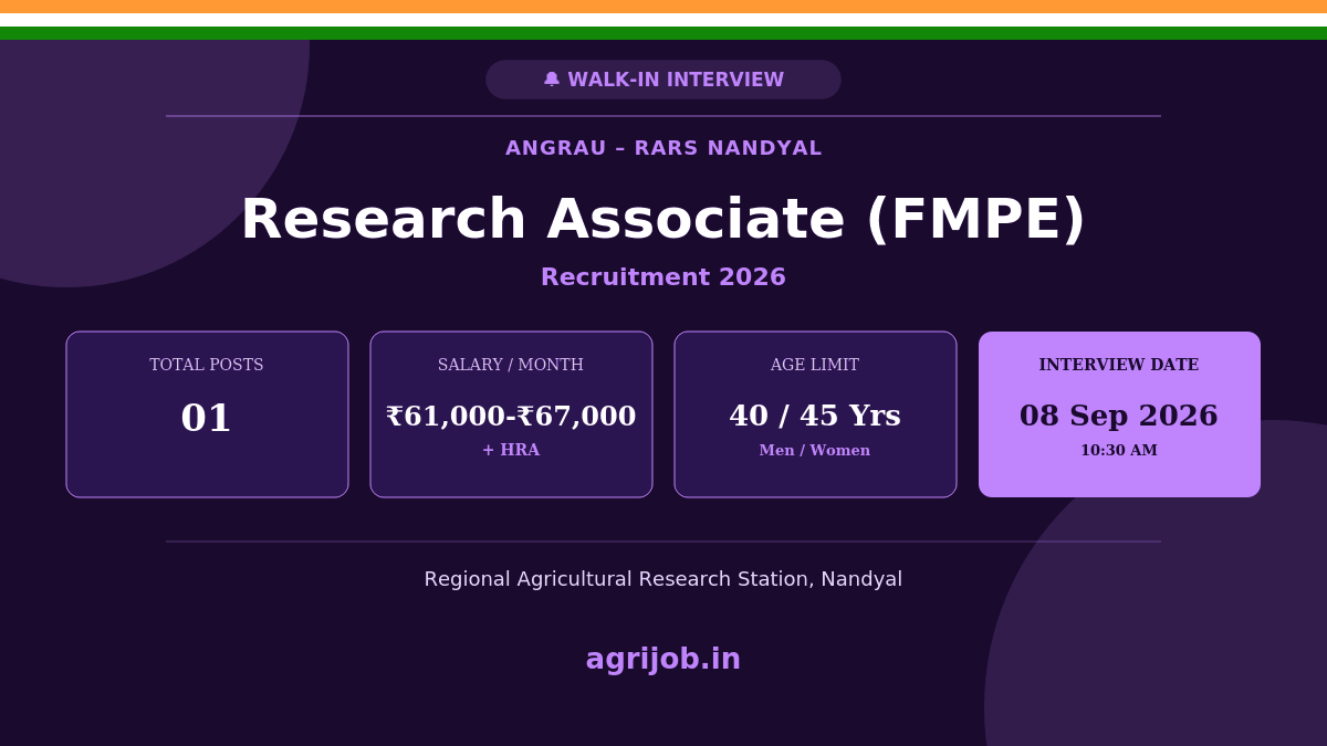 ANGRAU Research Associate Recruitment 2026 Notification Banner - agrijob.in