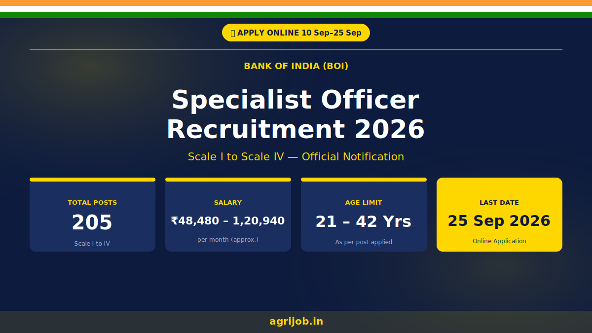 Bank of India Specialist Officer Recruitment 2026 Notification Banner – agrijob.in