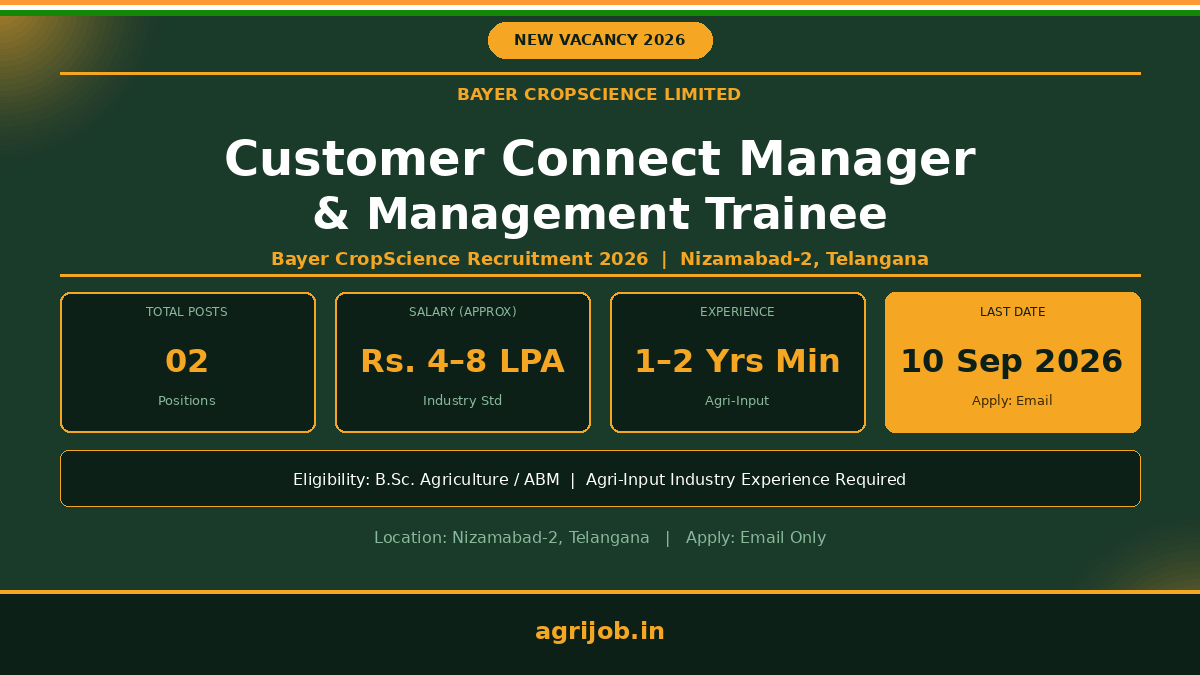 Bayer CropScience Recruitment 2026 Notification Banner – agrijob.in