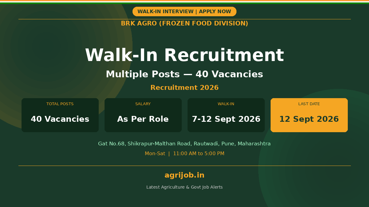 BRK Agro Recruitment 2026 Notification Banner – agrijob.in
