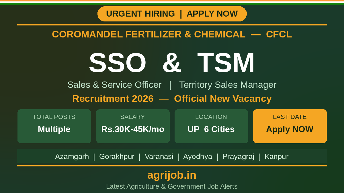 CFCL SSO TSM Recruitment 2026 Notification Banner – agrijob.in
