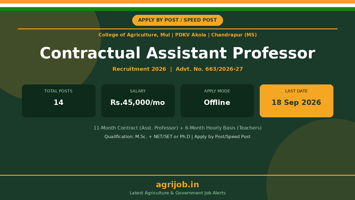 COA Mul Assistant Professor Recruitment 2026 Notification Banner – agrijob.in
