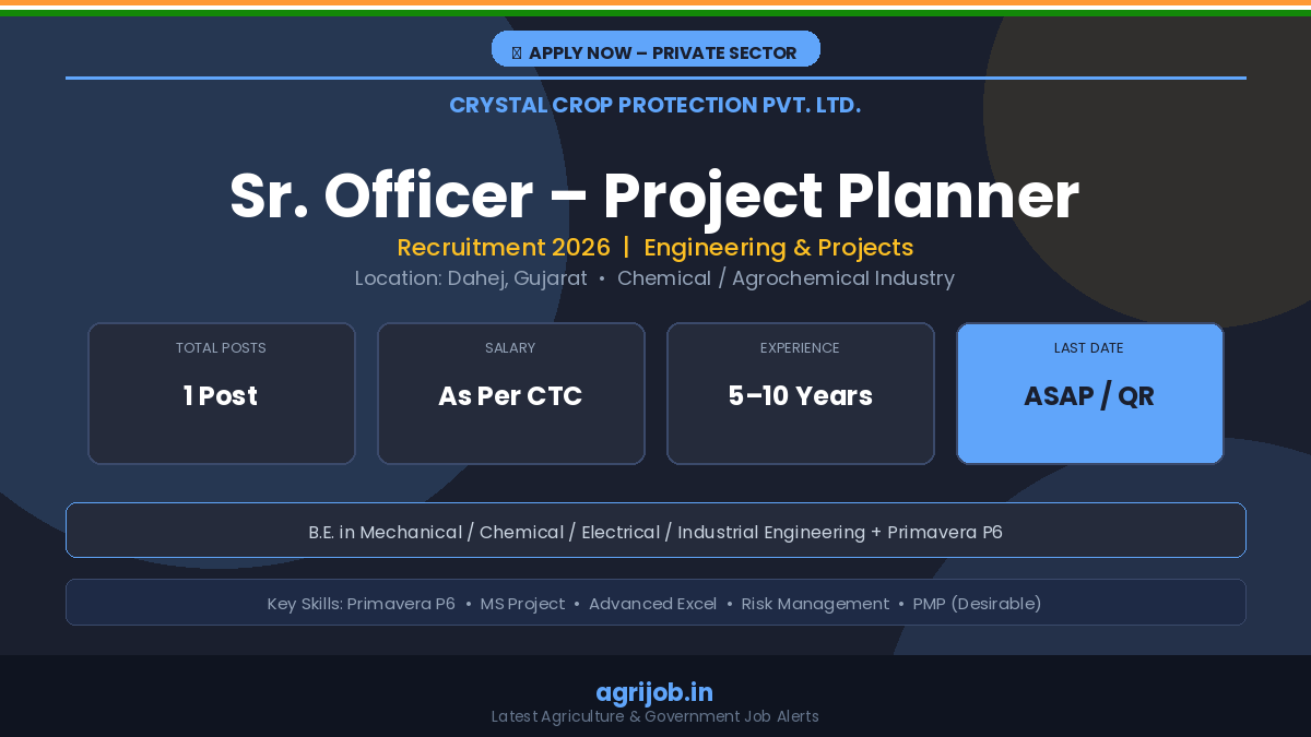 Sr. Officer Project Planner Recruitment 2026 Notification Banner – agrijob.in