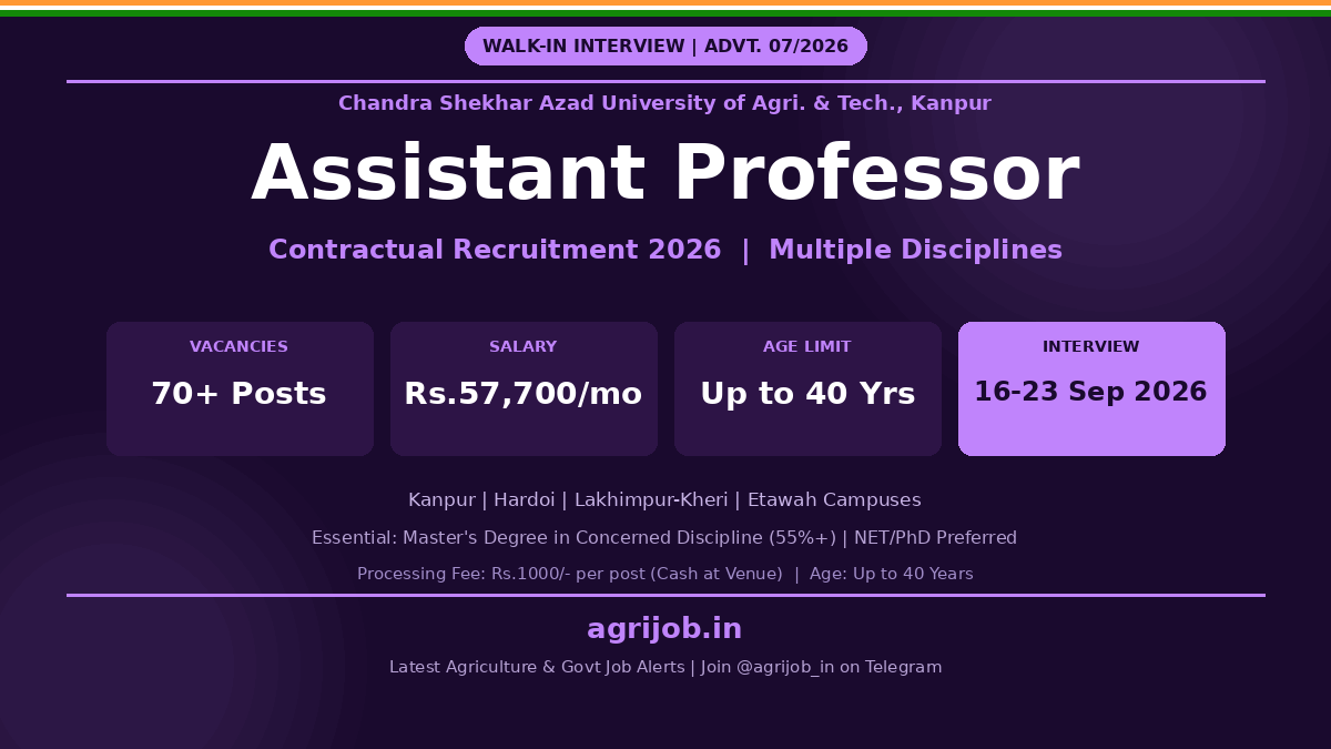 CSAUAT Assistant Professor Recruitment 2026 Notification Banner – agrijob.in