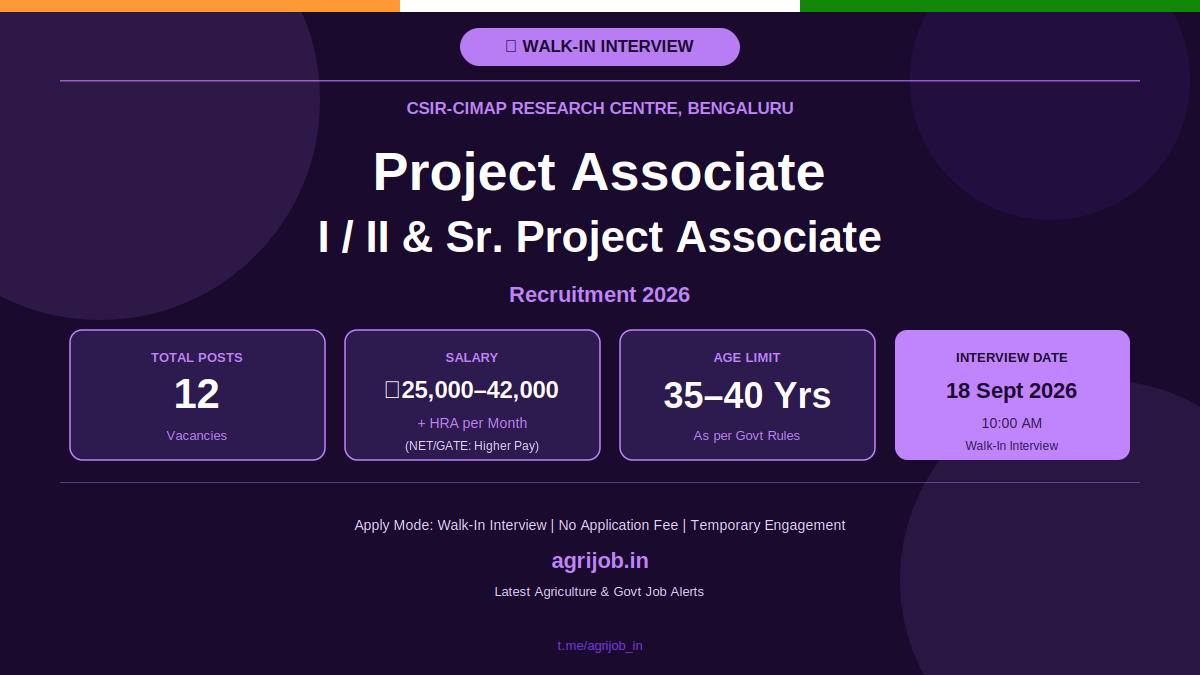 CSIR-CIMAP Project Associate Recruitment 2026 Notification Banner – agrijob.in