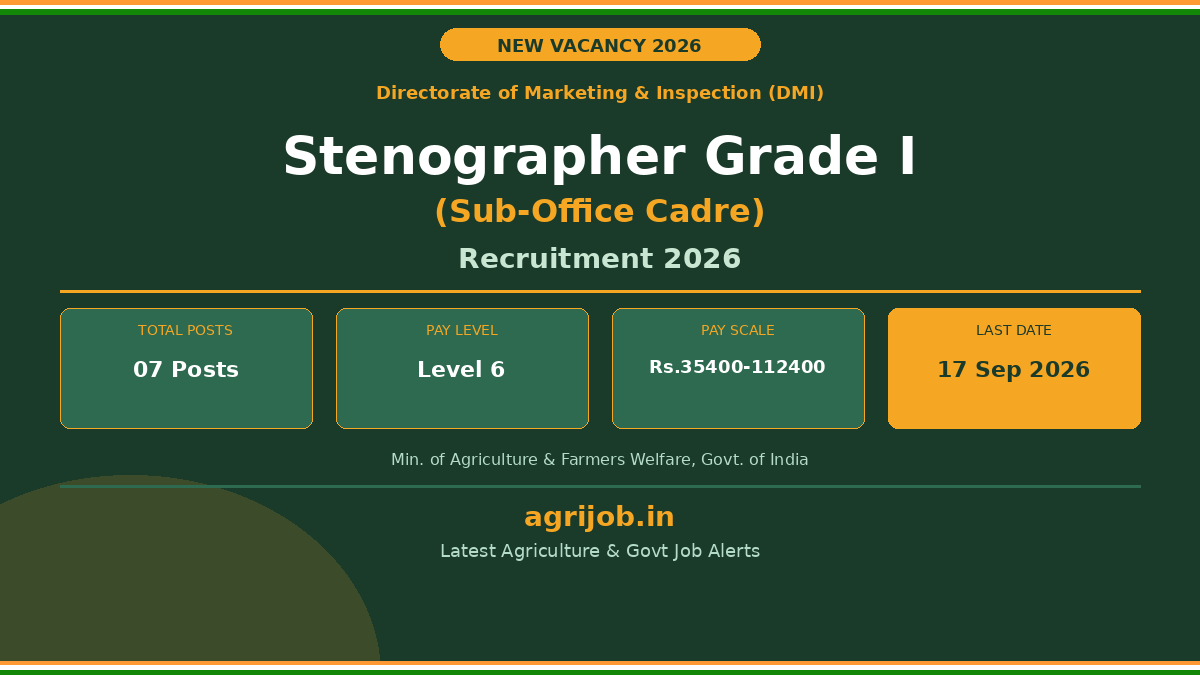 DMI Stenographer Grade 1 Recruitment 2026 Notification Banner – agrijob.in