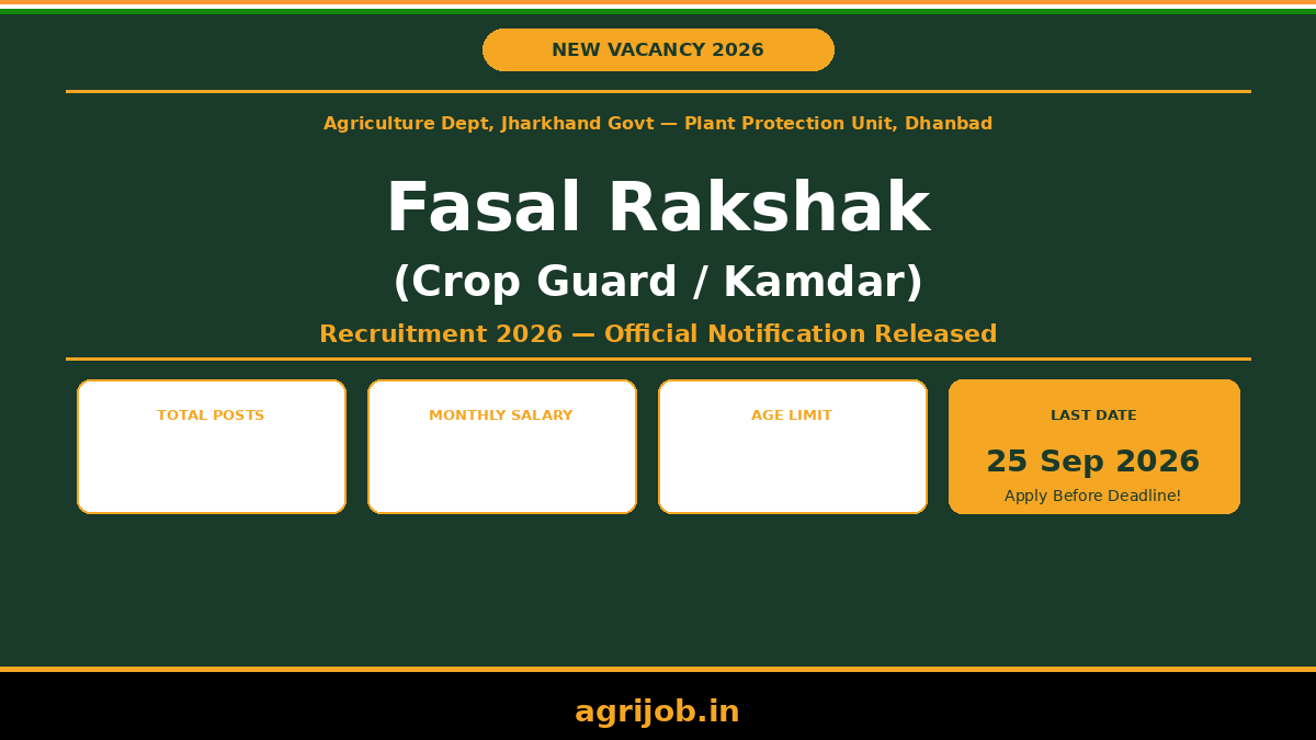 Fasal Rakshak Recruitment 2026 Notification Banner – agrijob.in