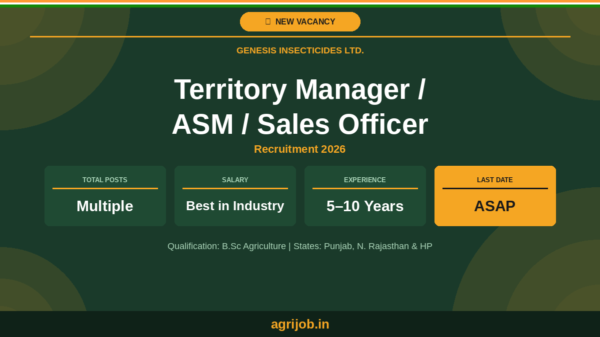 Genesis Insecticides Recruitment 2026 Notification Banner – agrijob.in