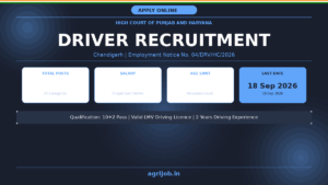 High Court Driver Recruitment 2026 Notification Banner – agrijob.in