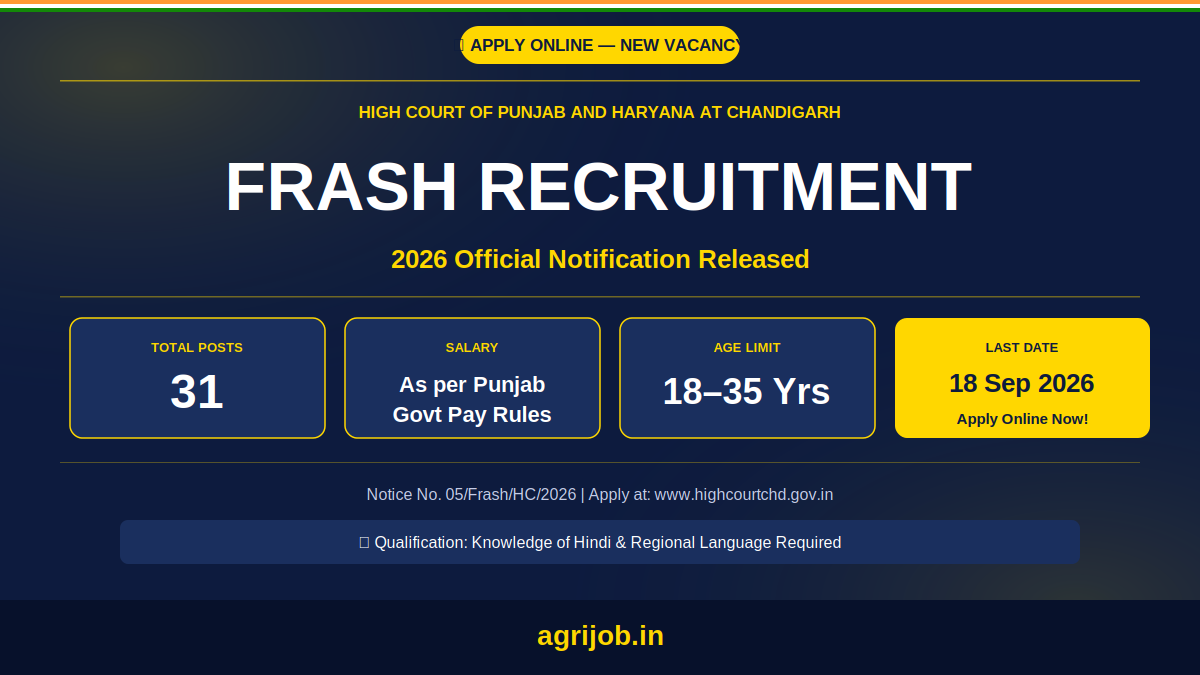 High Court Frash Recruitment 2026 Notification Banner – agrijob.in