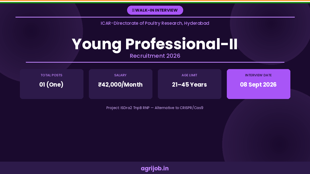 ICAR DPR Young Professional Recruitment 2026 Notification Banner – agrijob.in
