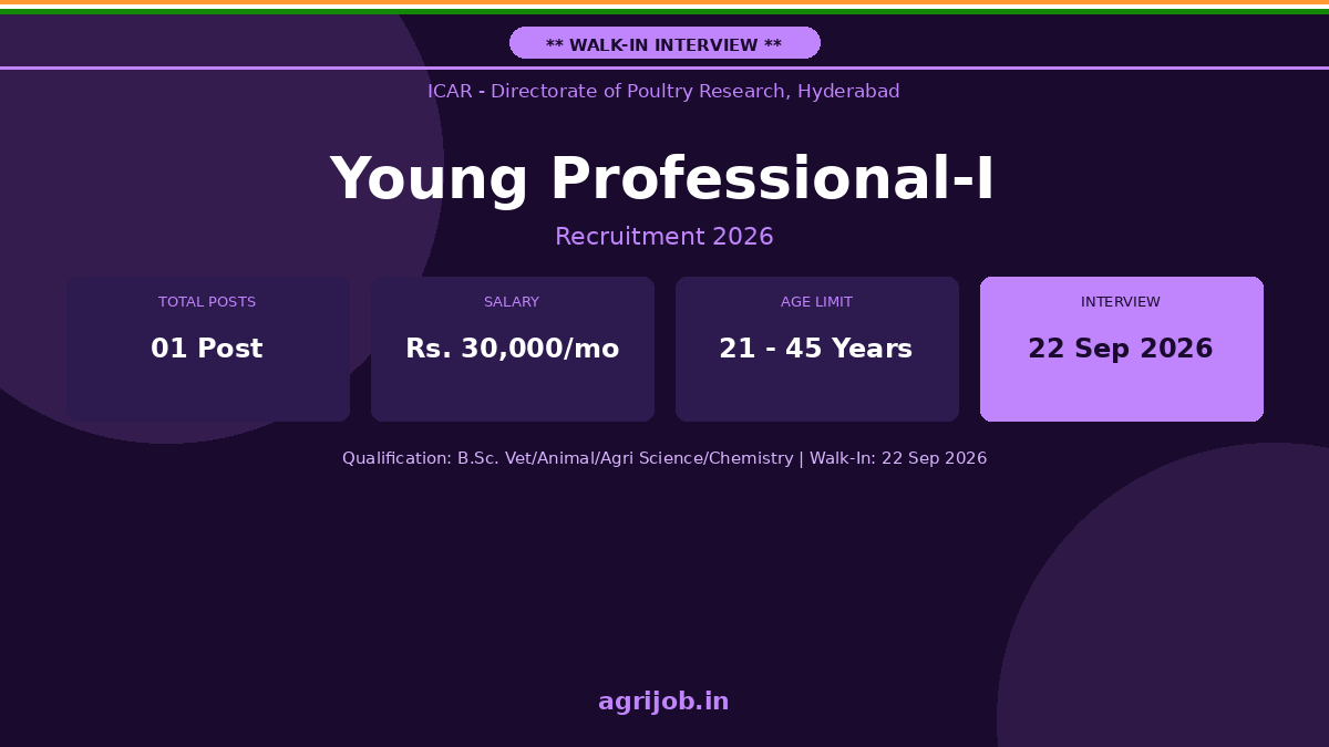 ICAR DPR Young Professional Recruitment 2026 Notification Banner – agrijob.in