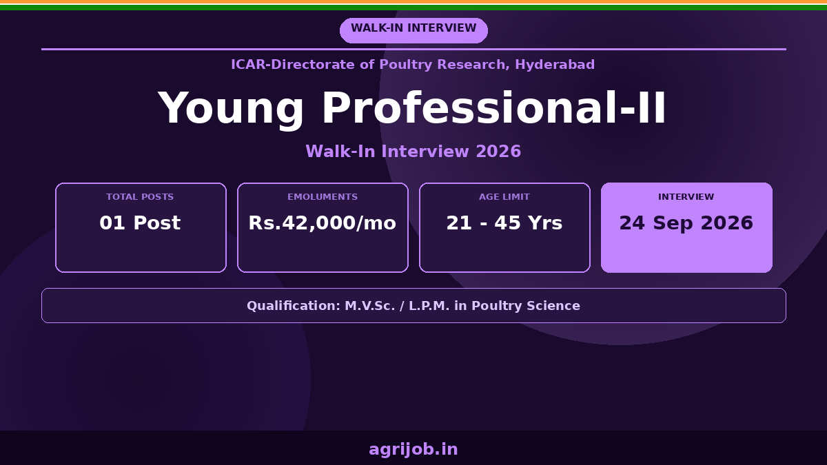 ICAR-DPR Young Professional Recruitment 2026 Notification Banner – agrijob.in