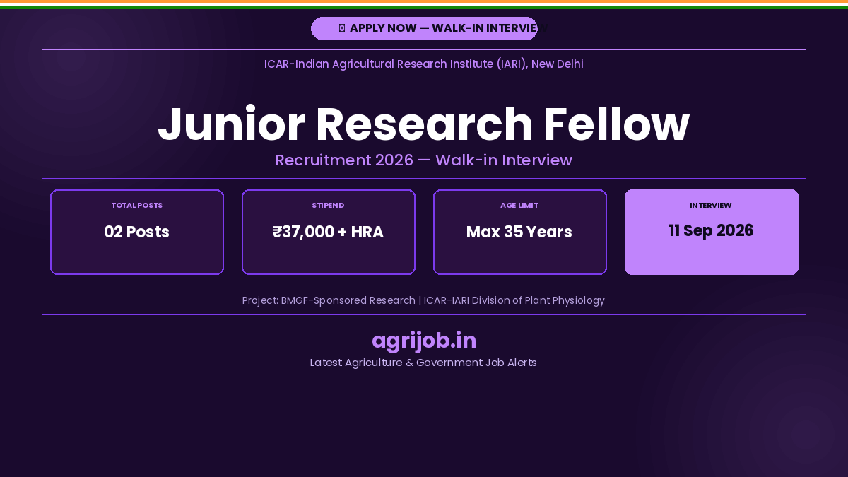 ICAR-IARI JRF Recruitment 2026 Notification Banner – agrijob.in