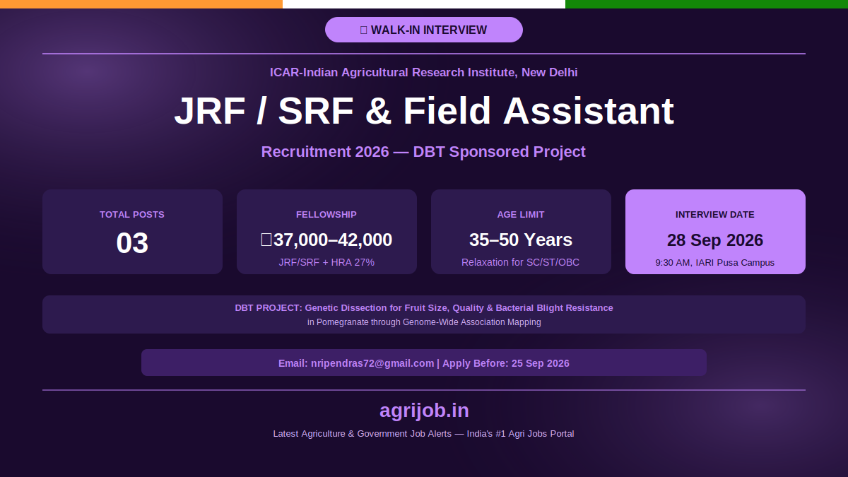 ICAR IARI JRF SRF Field Assistant Recruitment 2026 Notification Banner – agrijob.in