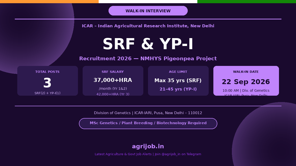 ICAR IARI SRF Recruitment 2026 Notification Banner - agrijob.in