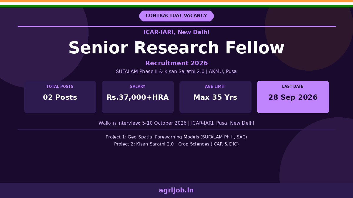 ICAR-IARI SRF Recruitment 2026 Notification Banner - agrijob.in