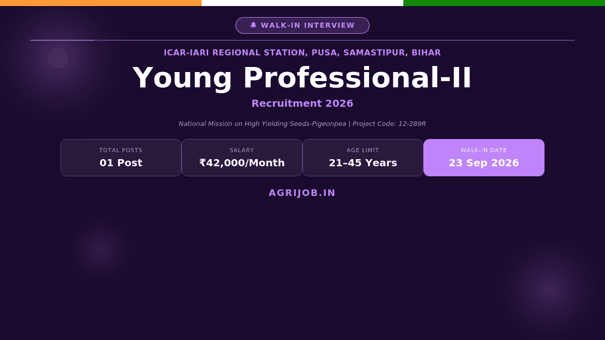 ICAR IARI YP-II Recruitment 2026 Notification Banner – agrijob.in