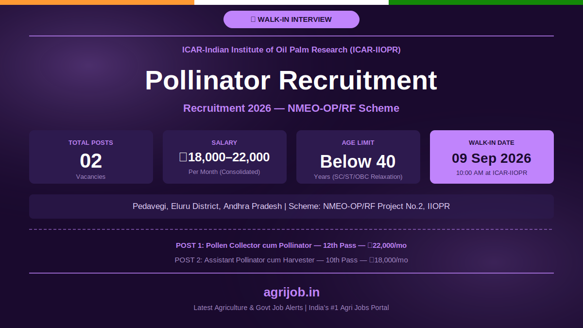 ICAR IIOPR Pollinator Recruitment 2026 Notification Banner – agrijob.in
