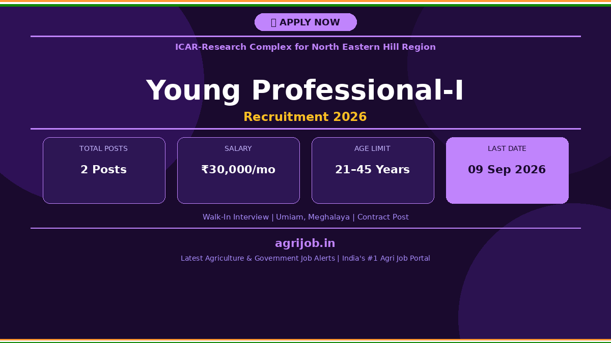 ICAR RCNEH Young Professional Recruitment 2026 Notification Banner – agrijob.in