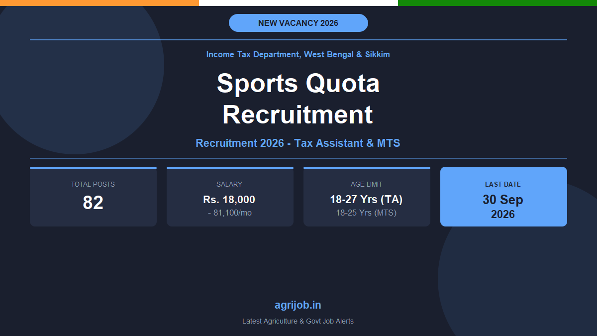 Income Tax Sports Recruitment 2026 Notification Banner – agrijob.in