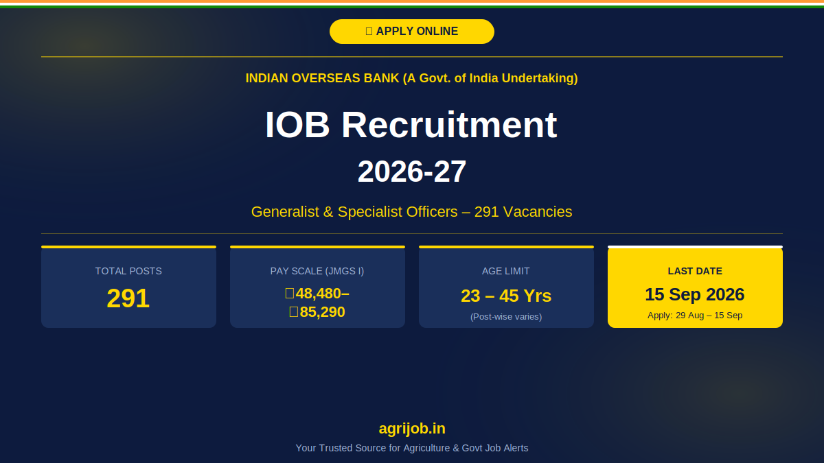 IOB Recruitment 2026-27 Notification Banner – agrijob.in