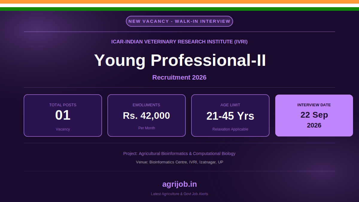 IVRI Young Professional Recruitment 2026 Notification Banner – agrijob.in