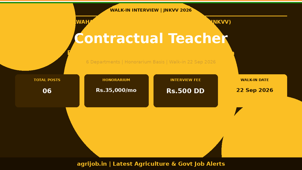 JNKVV Contractual Teacher Recruitment 2026 Notification Banner – agrijob.in