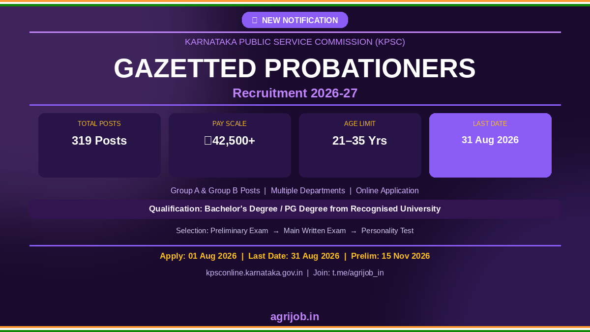 KPSC Gazetted Probationers Recruitment 2026 Notification Banner – agrijob.in