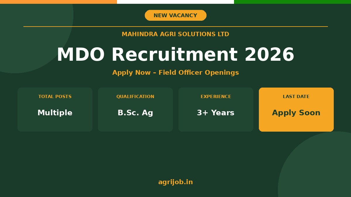 Mahindra MDO Recruitment 2026 Notification Banner – agrijob.in