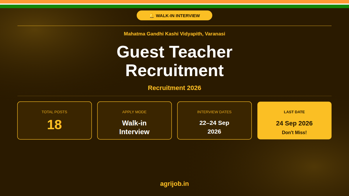 MGKVP Guest Teacher Recruitment 2026 Notification Banner – agrijob.in