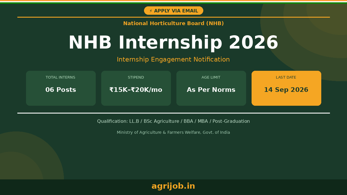 NHB Internship 2026 Notification Banner – agrijob.in