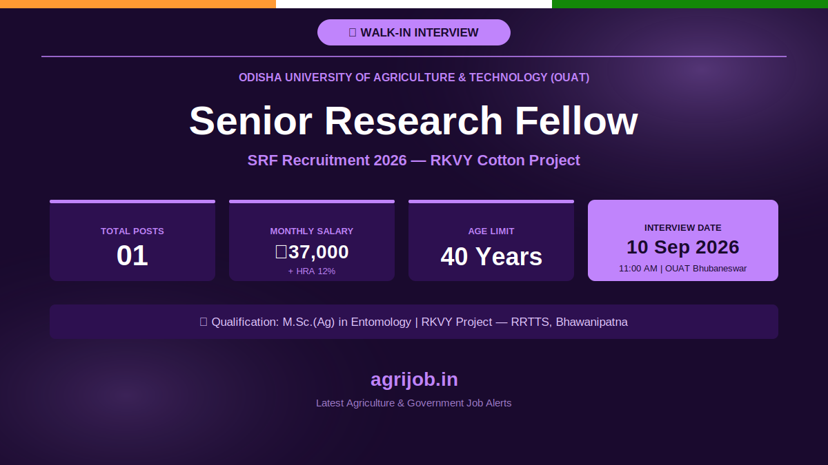 OUAT SRF Recruitment 2026 Notification Banner – agrijob.in