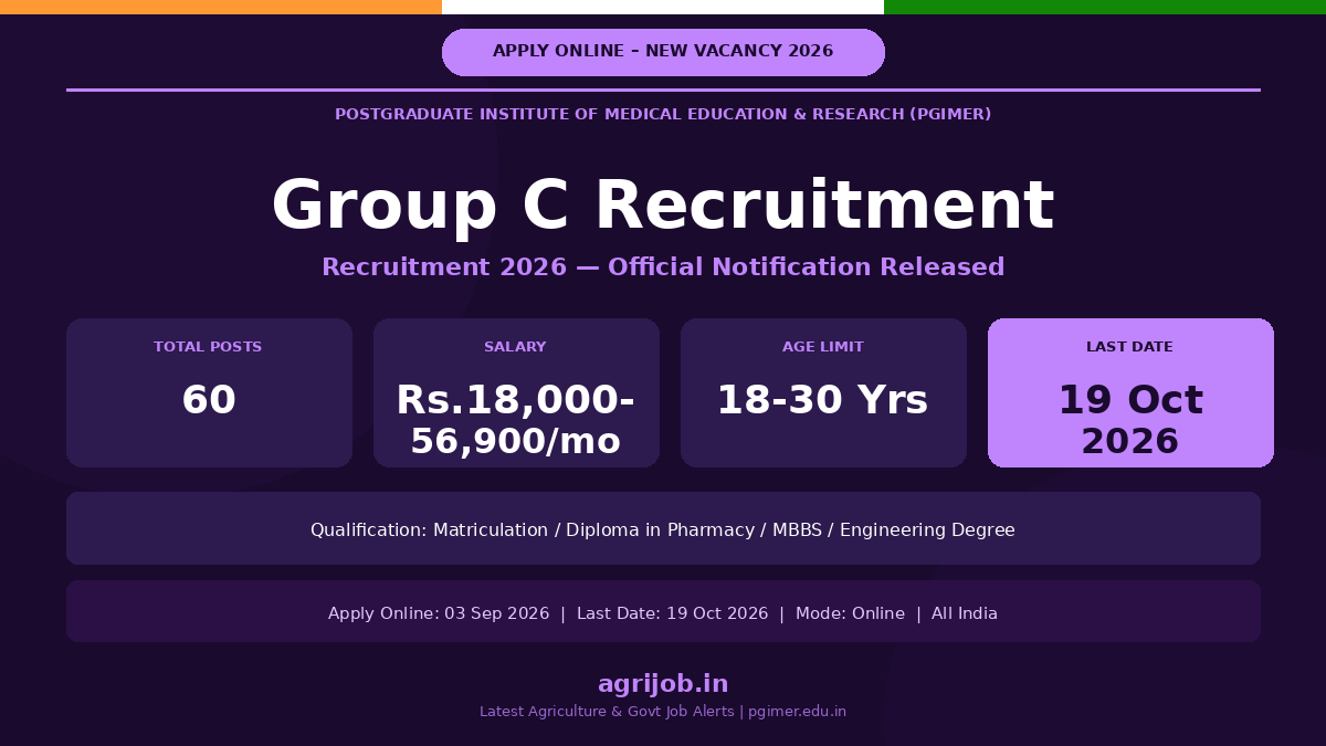 PGIMER Group C Recruitment 2026