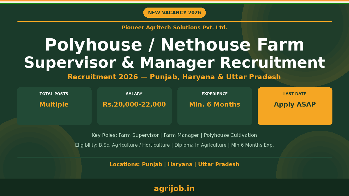 Polyhouse Farm Supervisor Recruitment 2026 Notification Banner - agrijob.in