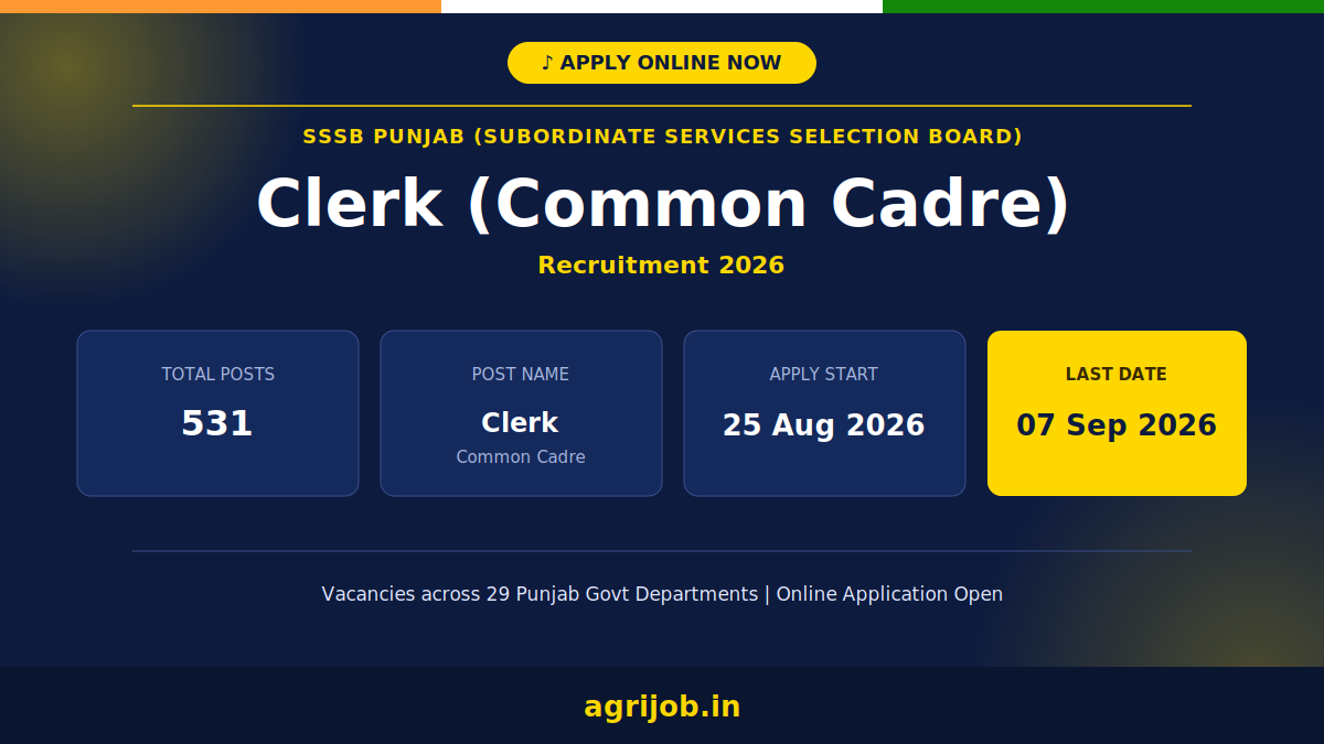 Punjab SSSB Clerk Recruitment 2026 Notification Banner – agrijob.in