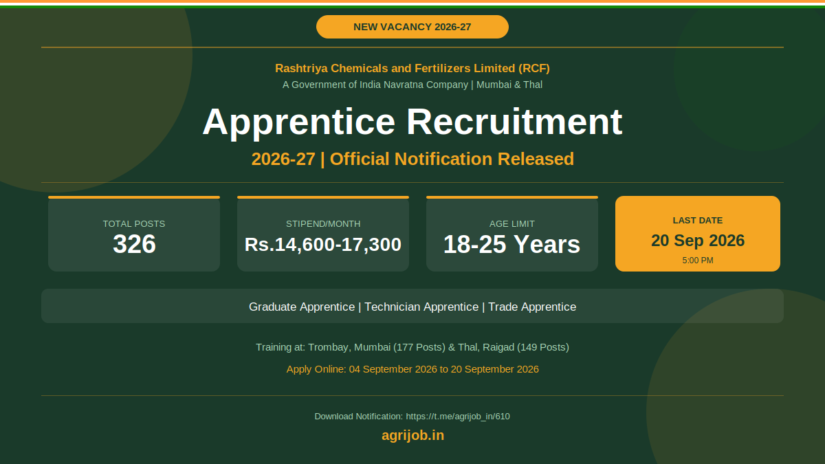 RCF Apprentice Recruitment 2026 Notification Banner - agrijob.in