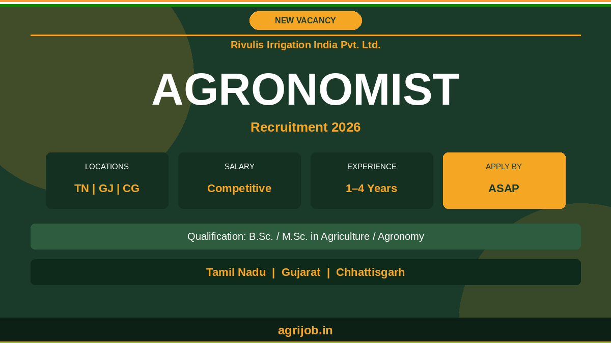 Rivulis Agronomist Recruitment 2026 Notification Banner – agrijob.in