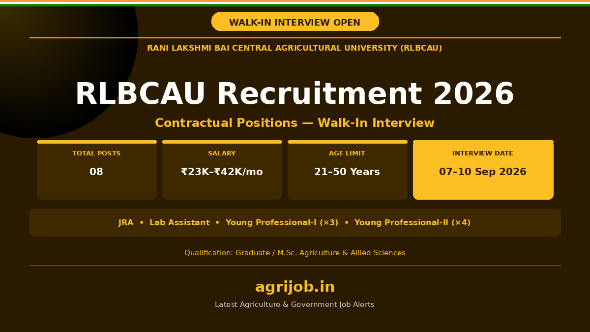 RLBCAU Recruitment 2026 Notification Banner – agrijob.in