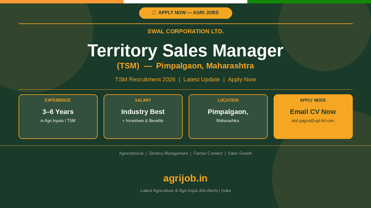 SWAL Corporation TSM Recruitment 2026 Notification Banner – agrijob.in