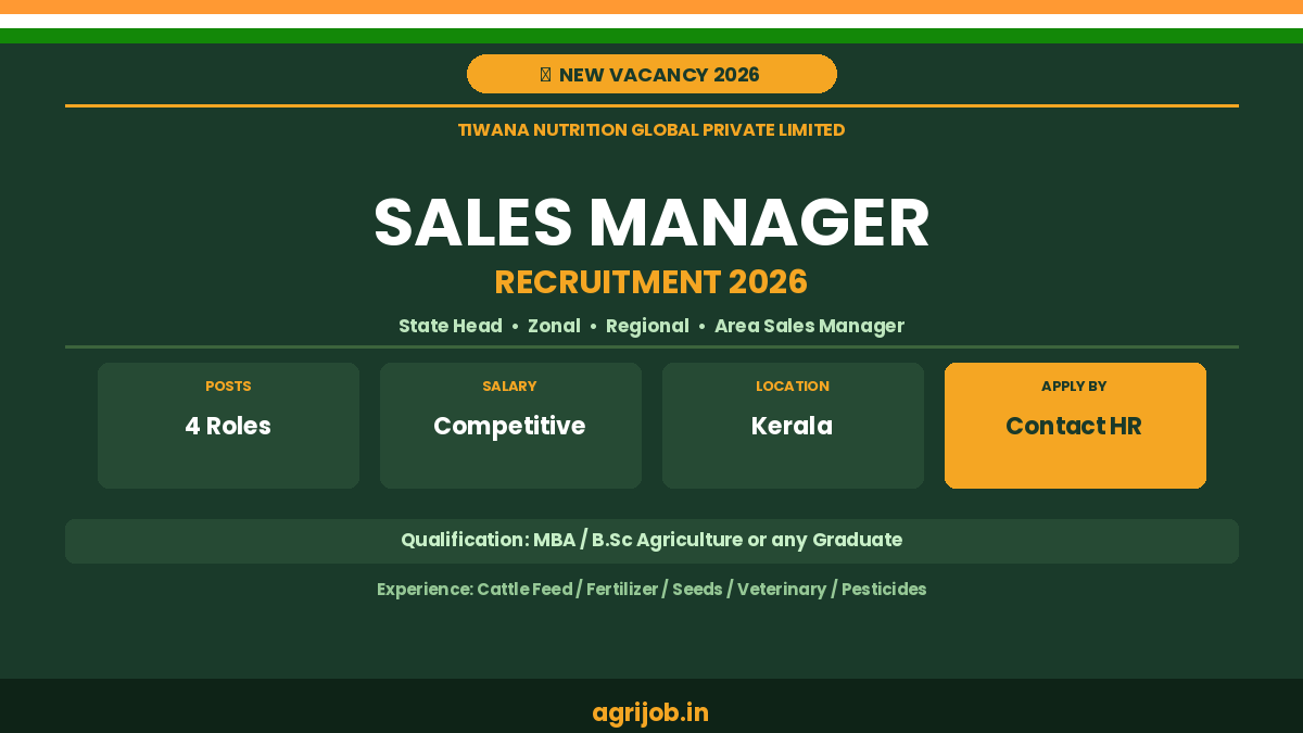 Tiwana Nutrition Sales Recruitment 2026 Notification Banner – agrijob.in