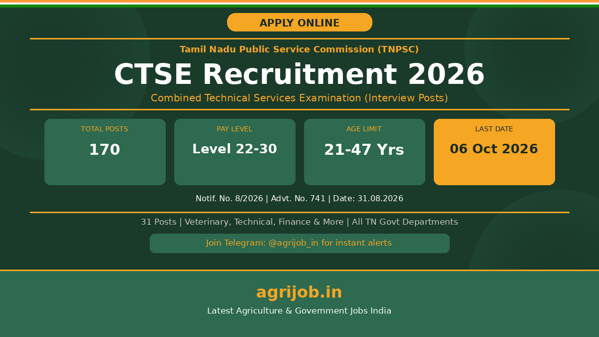 TNPSC CTSE Recruitment 2026 Notification Banner – agrijob.in