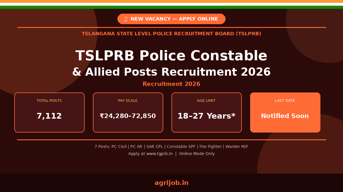 TSLPRB Constable Recruitment 2026 Notification Banner – agrijob.in