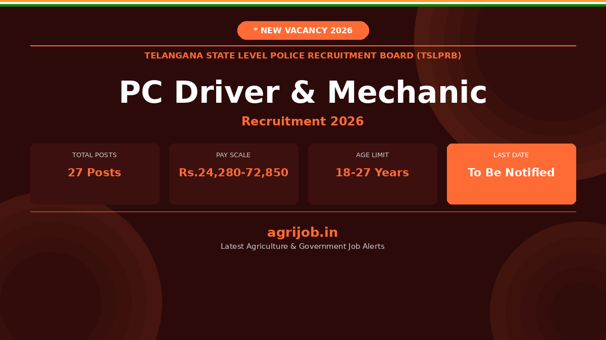 TSLPRB PC Driver Mechanic Recruitment 2026 Notification Banner - agrijob.in